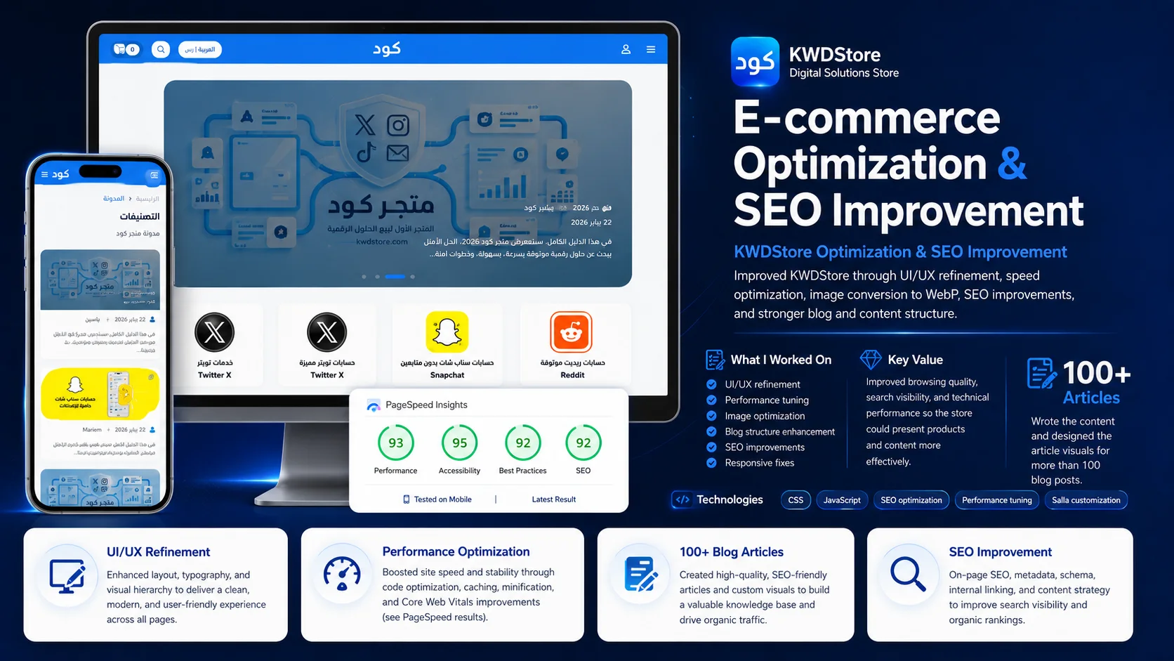 KWDStore optimized home page with product category grid