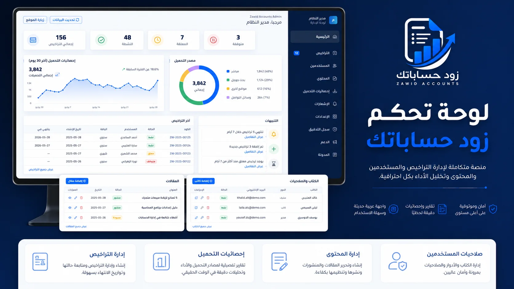 Zawid Accounts admin dashboard preview