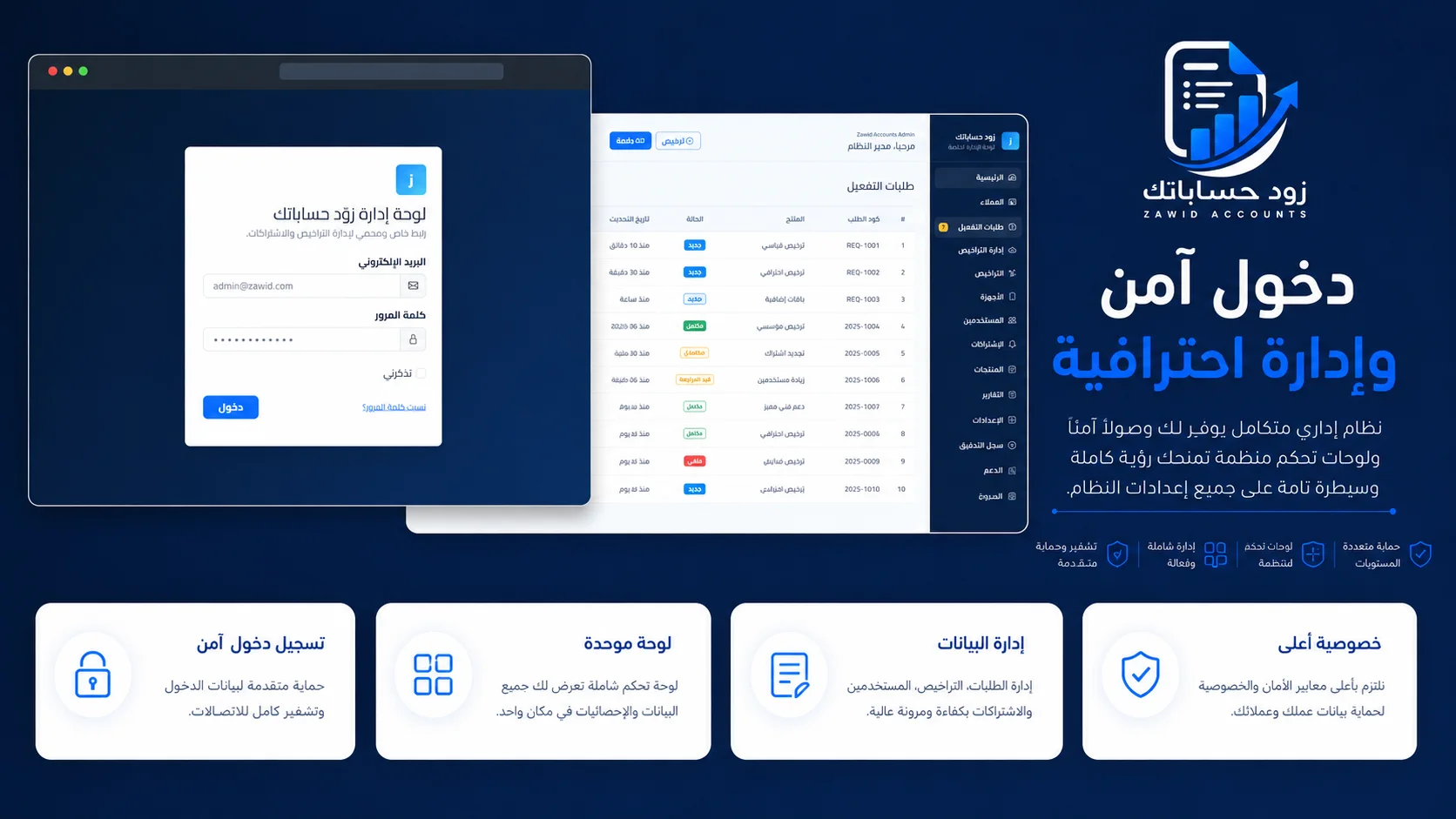 Activation request workflow in the admin dashboard