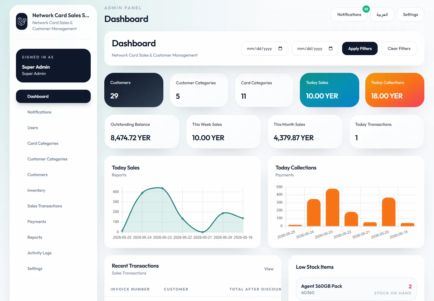 Network Card Sales dashboard with sales, collections, balance, and stock widgets